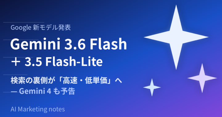 GoogleがGemini 3.6 Flashと3.5 Flash-Liteを発表 — 検索の裏側が「高速・低単価」へ、Gemini 4も予告